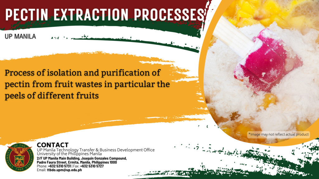 Process of Extracting Pectin
